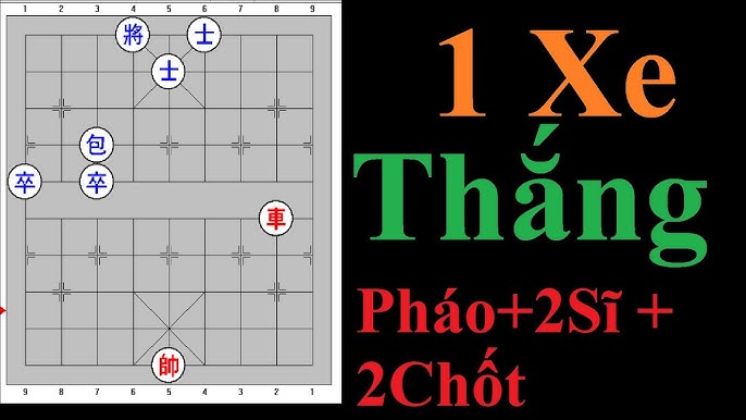 1 xe thắng pháo 2 sĩ và 2 tốt