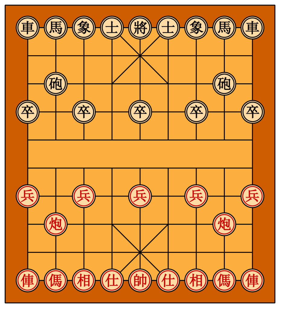 Bàn cờ tướng TRung quốc