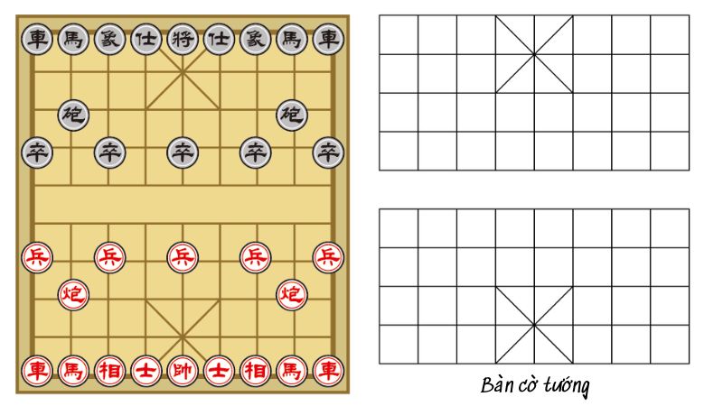 Mô hình bàn cờ tướng