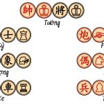 Cách chơi cờ tướng