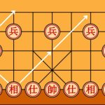 Cách chơi cờ tướng