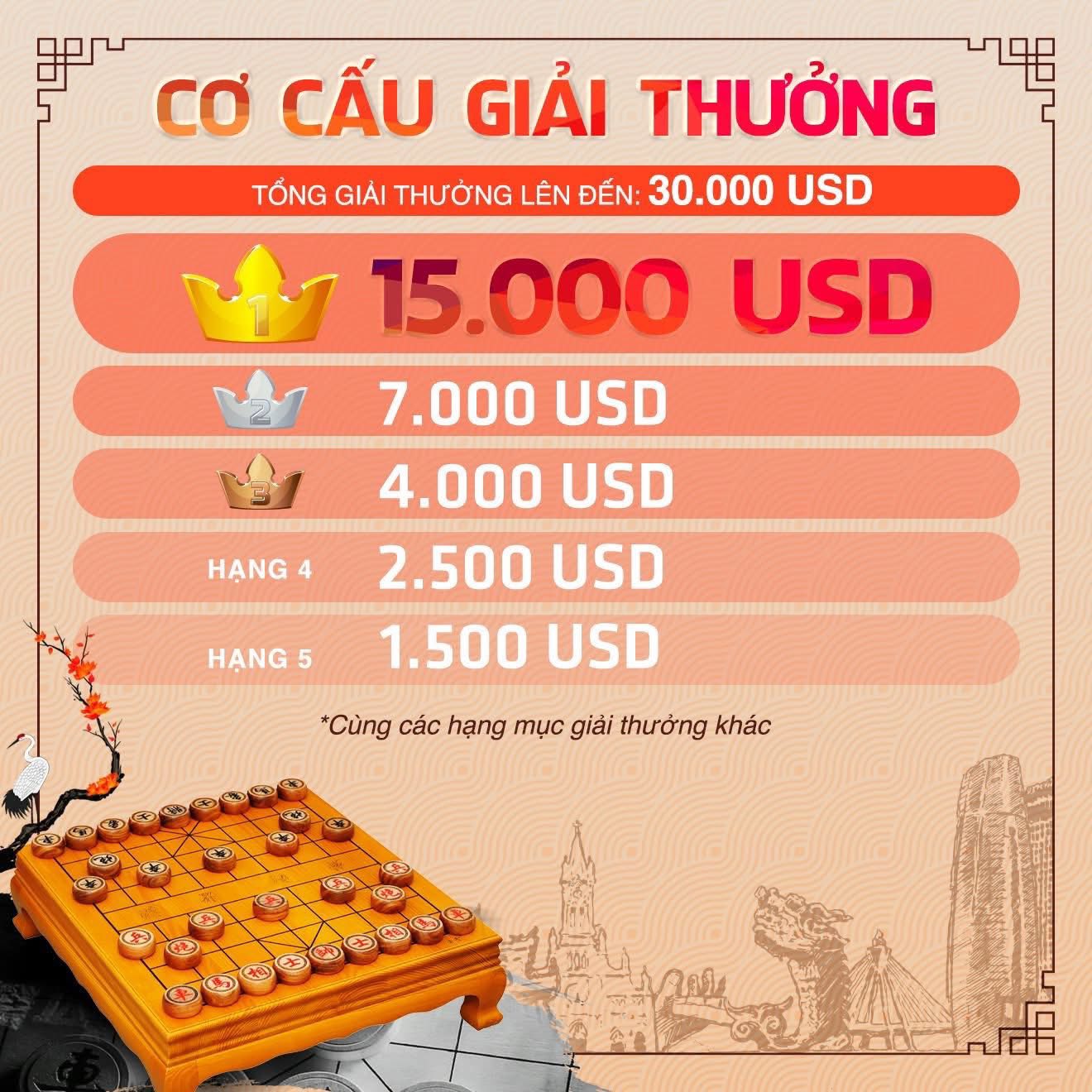 Giải Cờ Tướng Quốc Tế – Cúp Phương Trang lần VII – 2025