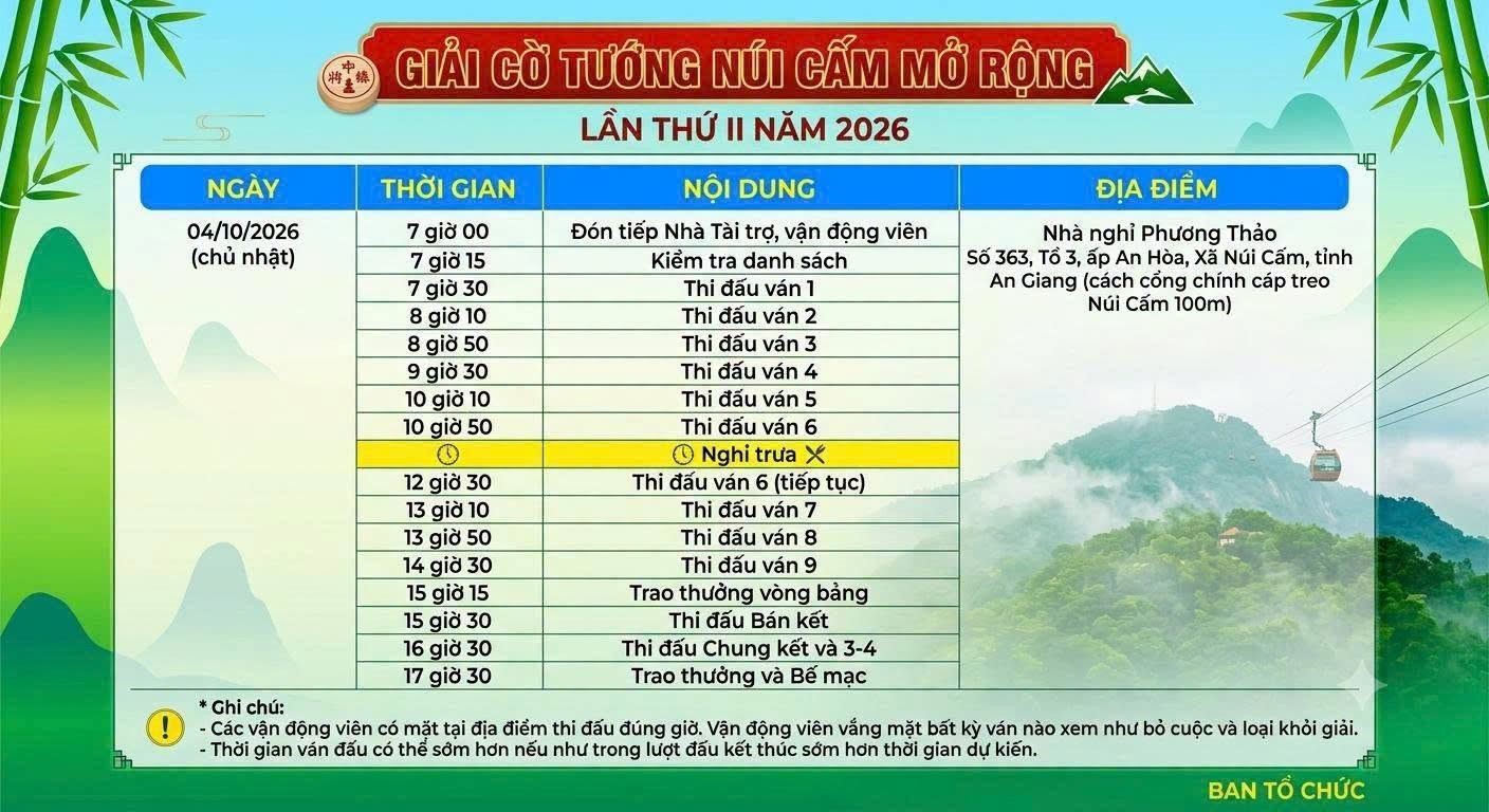 Giải Cờ Tướng - Núi Cấm Mở Rộng Lần thứ II năm 2026: Quần hùng hội ngộ